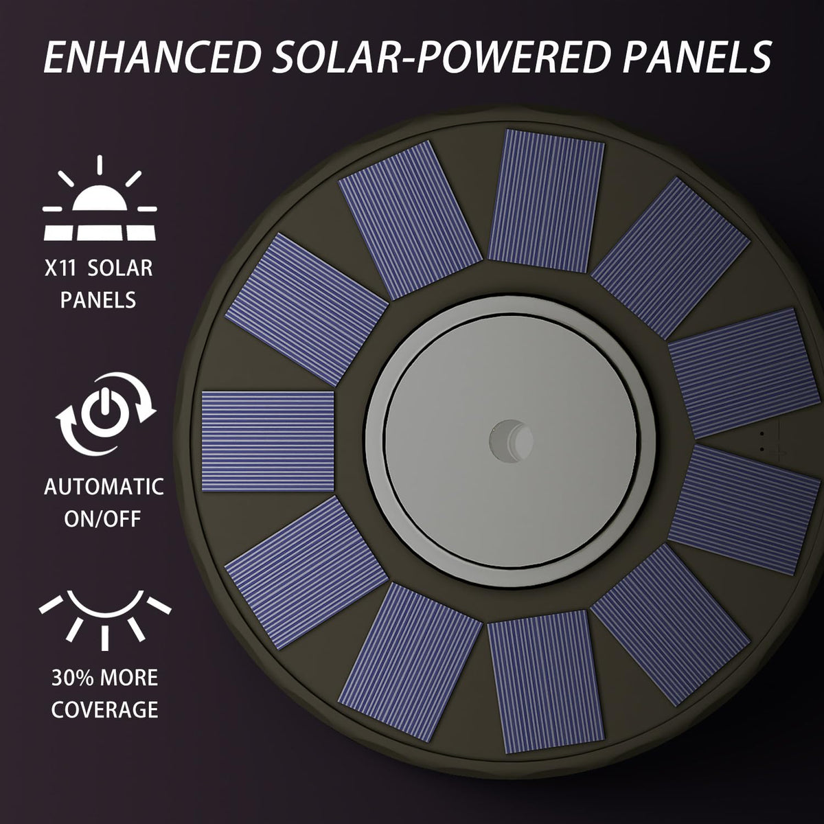 CTOL solar panel 3.5W mono-crystalline for reliable charging.