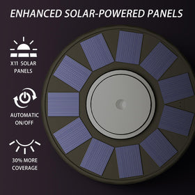 CTOL solar panel 3.5W mono-crystalline for reliable charging.