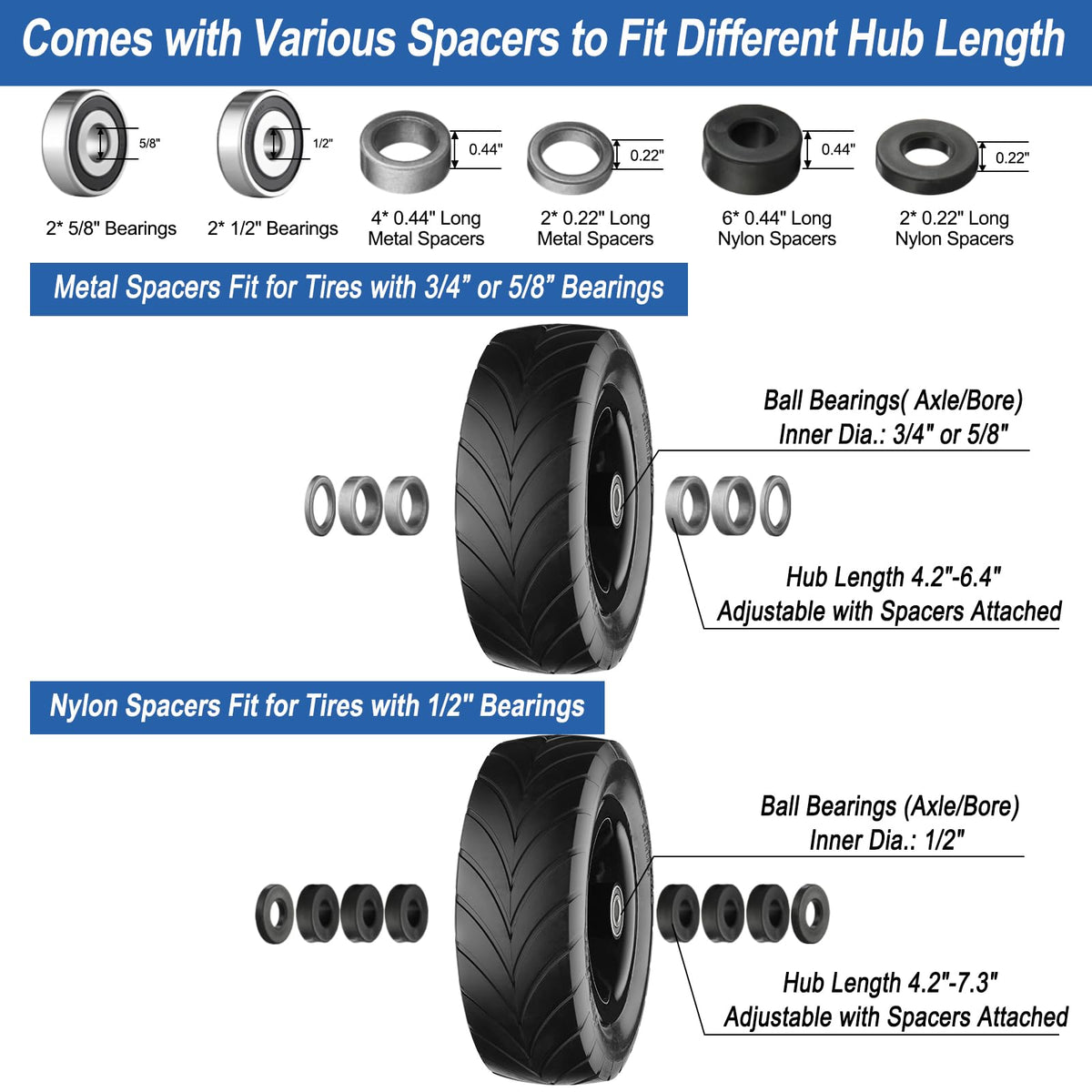 Cubesprings 3-4 bore bearing adapter kit ensures versatile hub compatibility