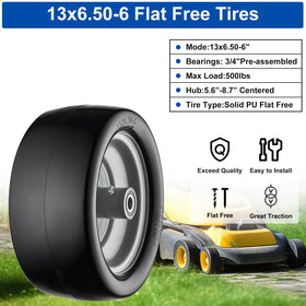 Cubesprings 500lbs load capacity supports heavy-duty lawn tasks.