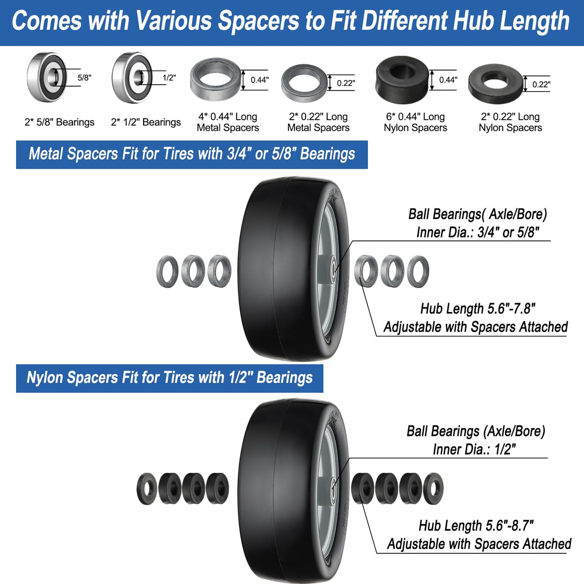 Cubesprings adapter kit options enable compatibility with multiple hub sizes.