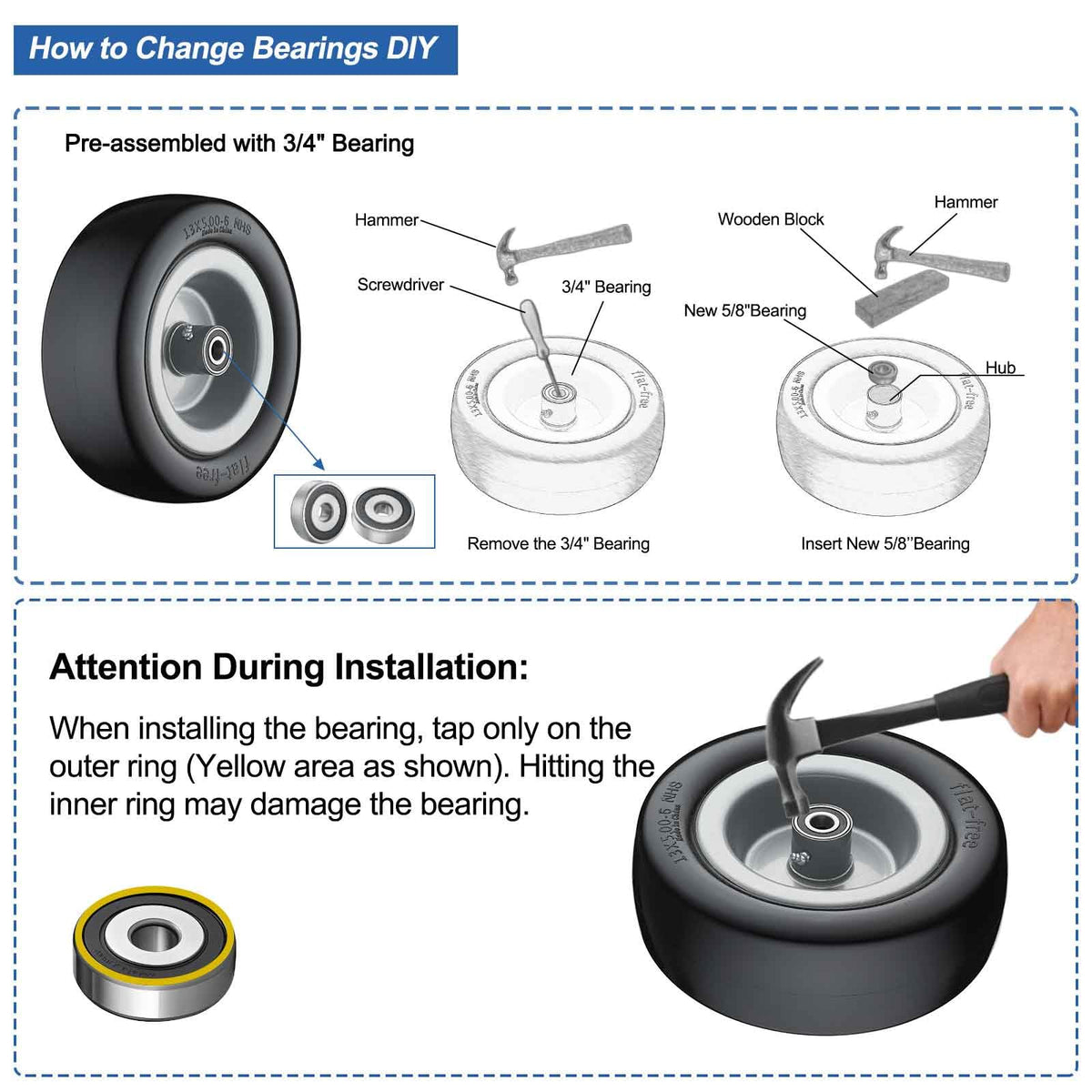 Cubesprings centered hub length supports flexible installation.