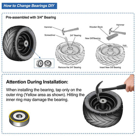Cubesprings polyurethane foam core promises puncture resistance and smooth mowing performance.