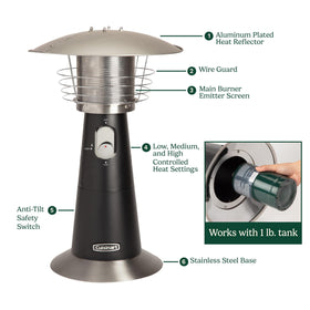 Cuisinart tabletop heater 20lb tank adapter enables longer use