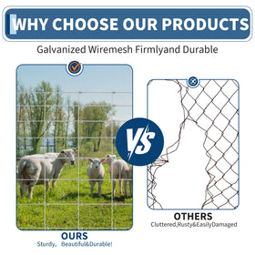 CuisinSmart DIY installation, quick setup without specialized tools for faster fencing projects