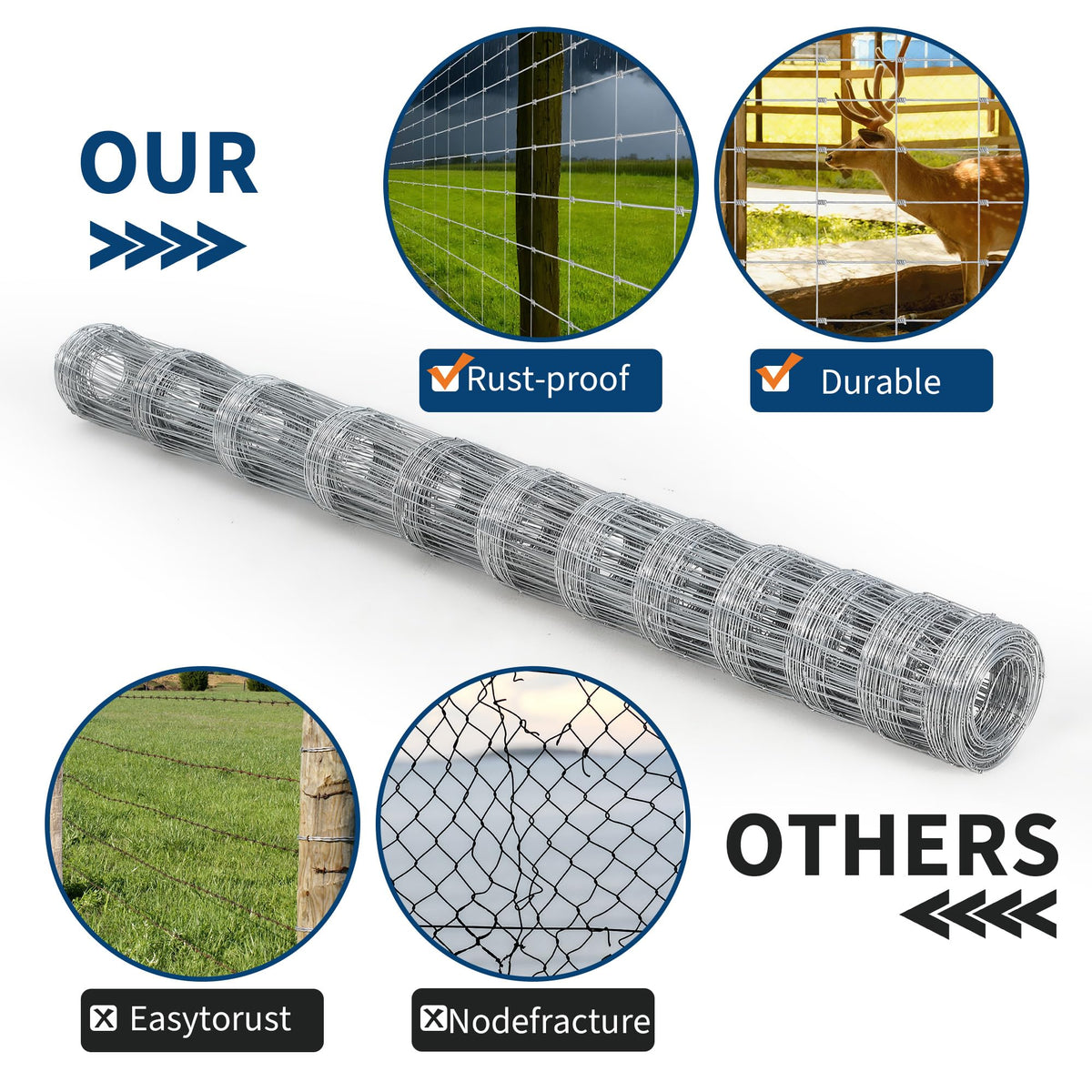 CuisinSmart universal ranch-to-forest solution, versatile for pastures, gardens, and borders