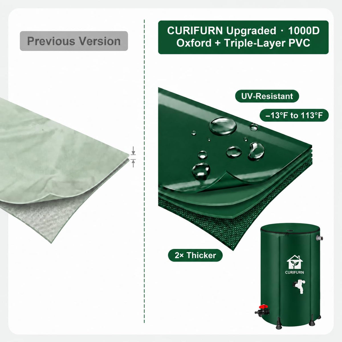 Curifurn reinforced legs keep the barrel stable during use.