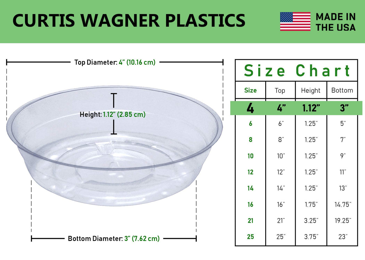 Curtis Wagner Plastics saucer clear round tray promotes airflow under pots and prevents moisture buildup