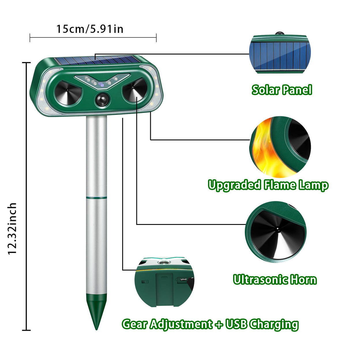 CXIENAOY ultrasonic 20-30 kHz waves deter pests humanely