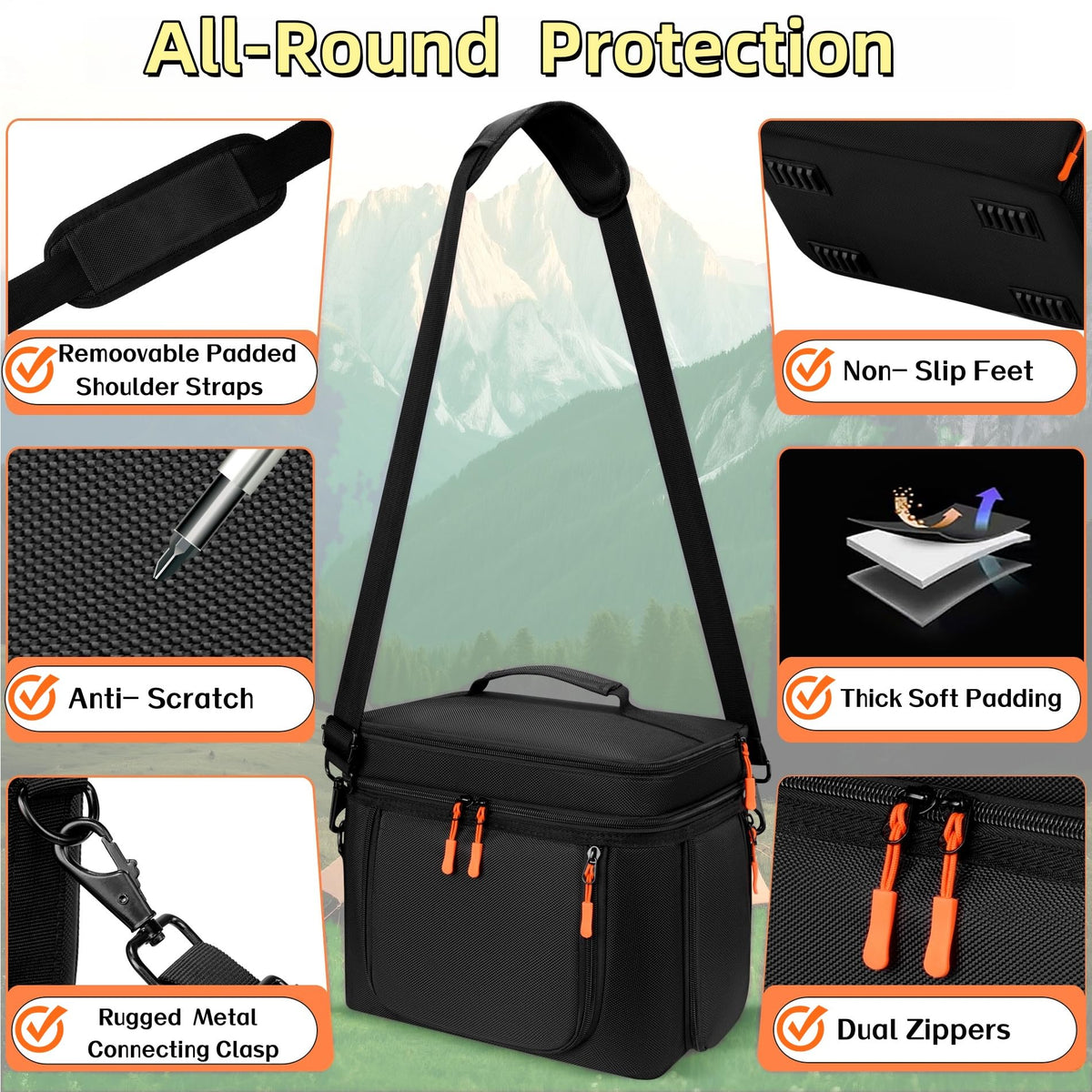 Cxinesbag Bluetti case pocket layout keeps cables and manuals organized.