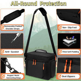 Cxinesbag Bluetti case pocket layout keeps cables and manuals organized.