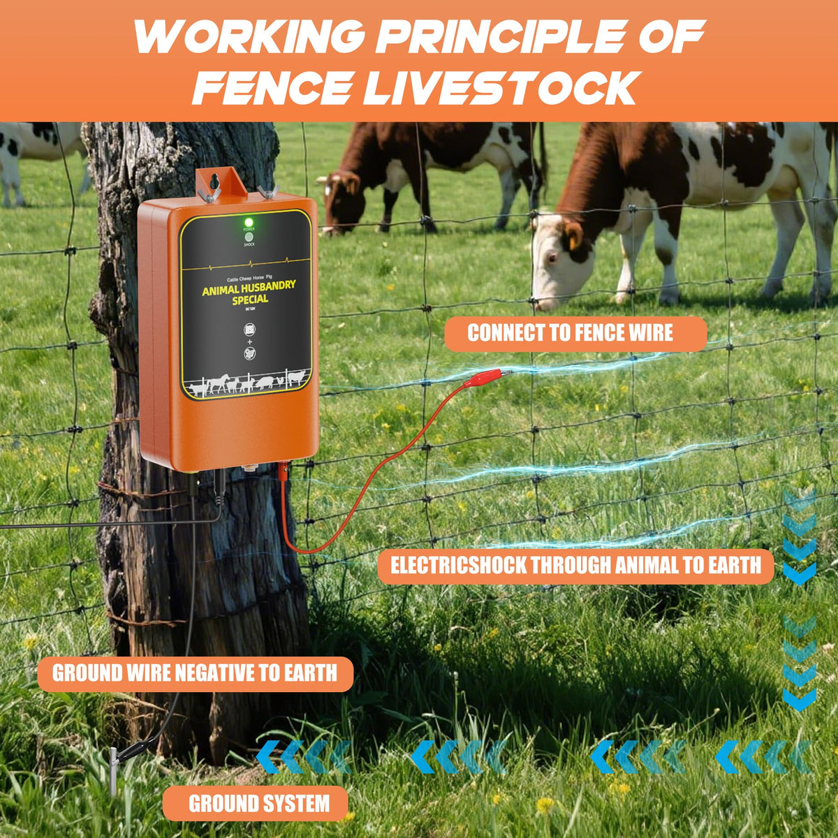 CXKXXFWY built-in 12Ah battery powering remote locations
