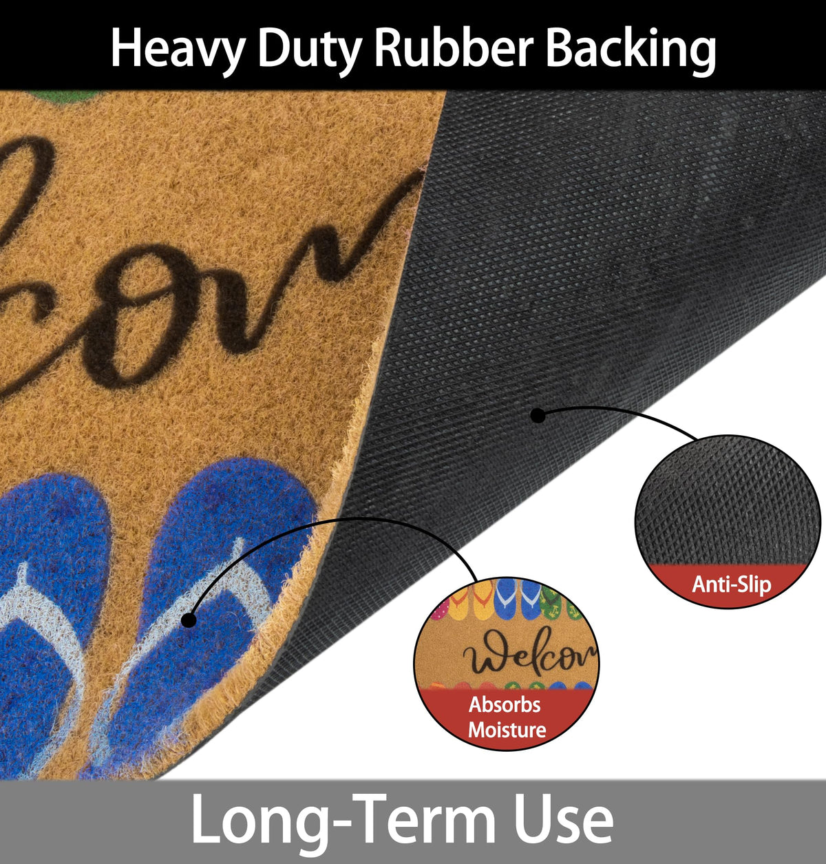 CXQRR outdoor mat showing non-slip rubber back stays flat on entry floors