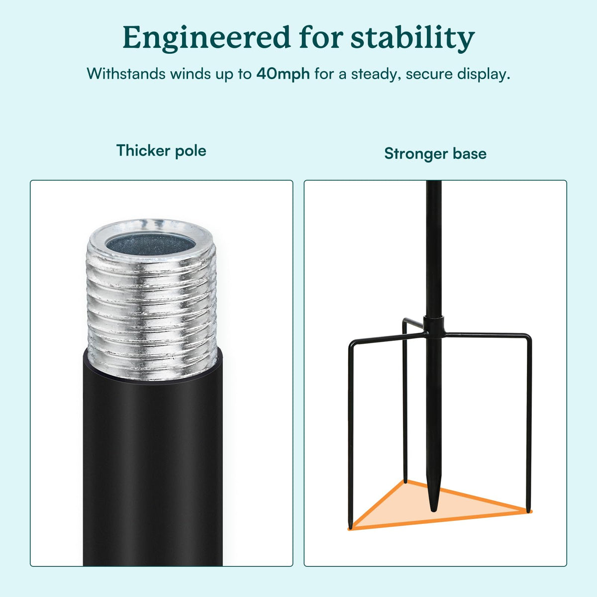 Cyan Oasis wind spinner demonstrates reliable support and replacement promise