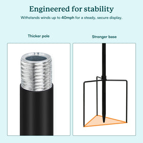 Cyan Oasis wind spinner demonstrates reliable support and replacement promise