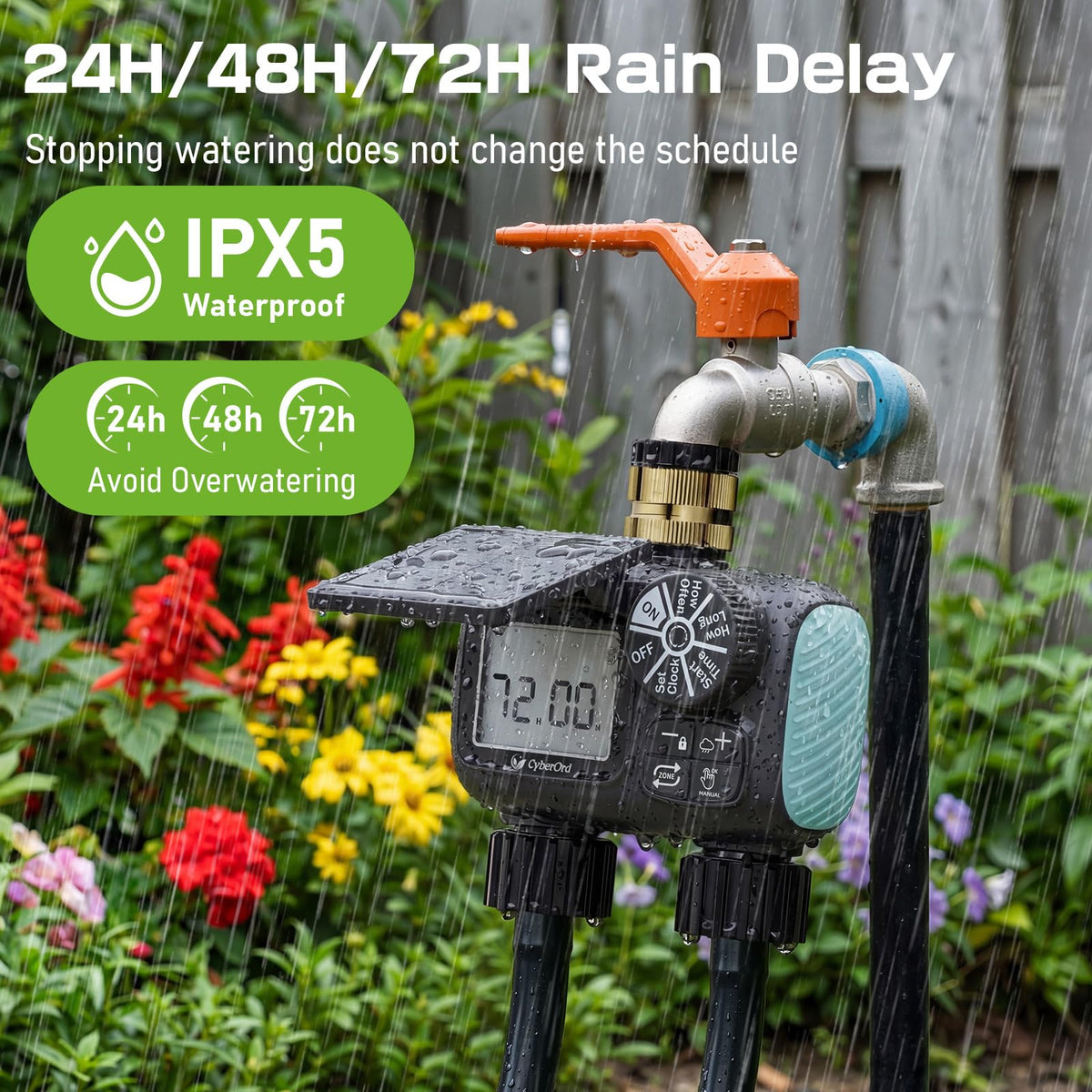 CyberOrd manual watering mode provides on-demand irrigation when needed.