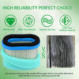 Cyleto Briggs & Stratton 690610 compatible filter element supports reliable airflow.