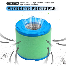 Cyleto air filter for Briggs Stratton 390930 install-ready and secure fit