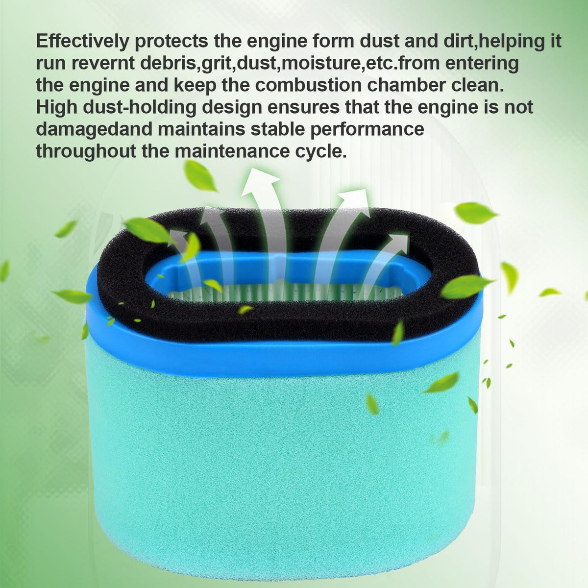 Cyleto durable filter paper with soft gasket maintains seal and protection.