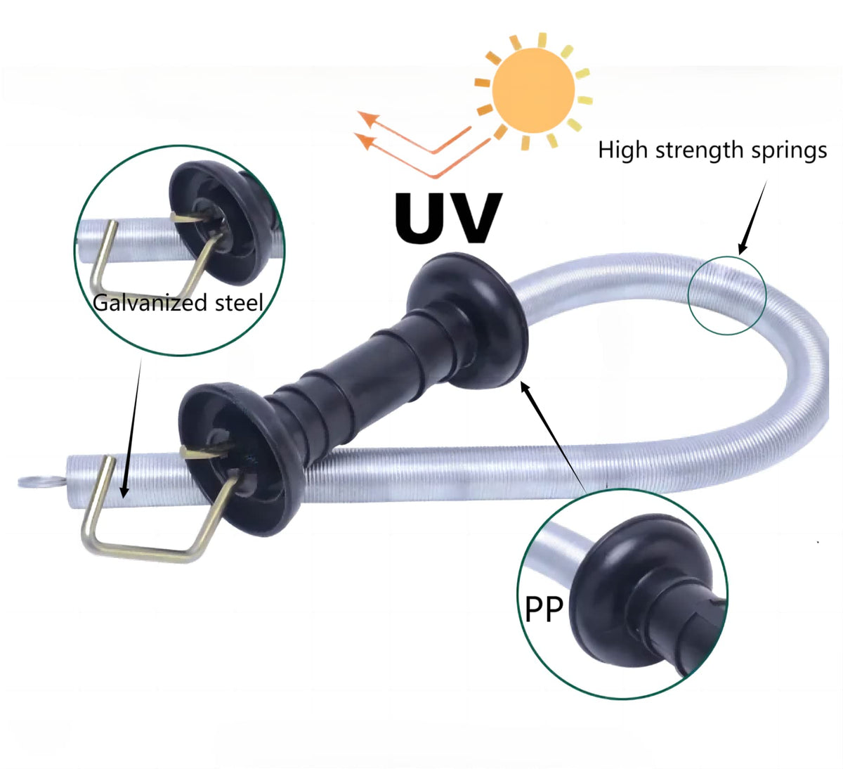 CYM-INSIST galvanized spring provides durable, corrosion-resistant tension.