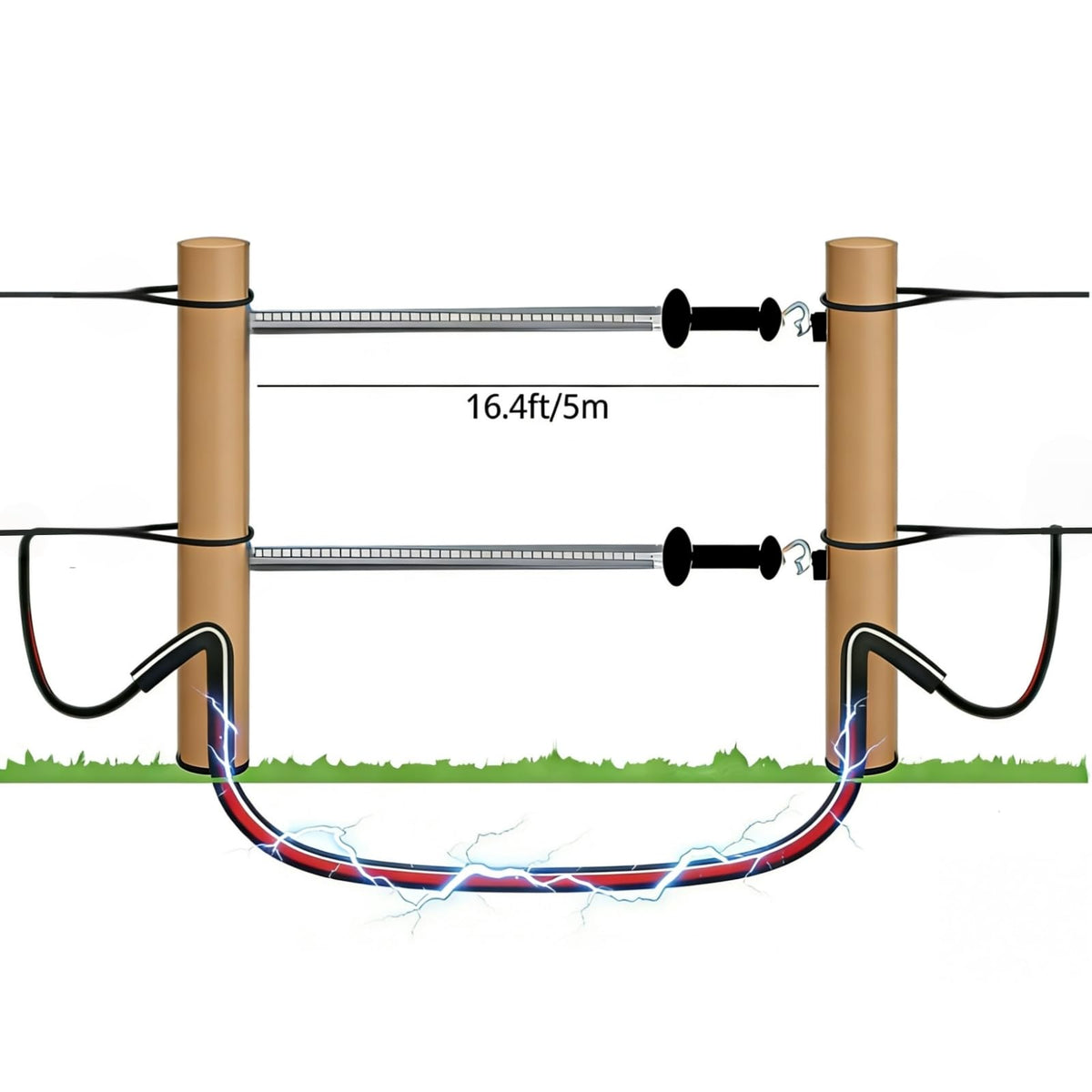 CYM-INSIST spring-operated gate handle for hands-free gate operation.