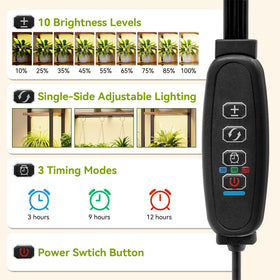 CYXPHION C2 adjustable light strips offer customizable plant lighting