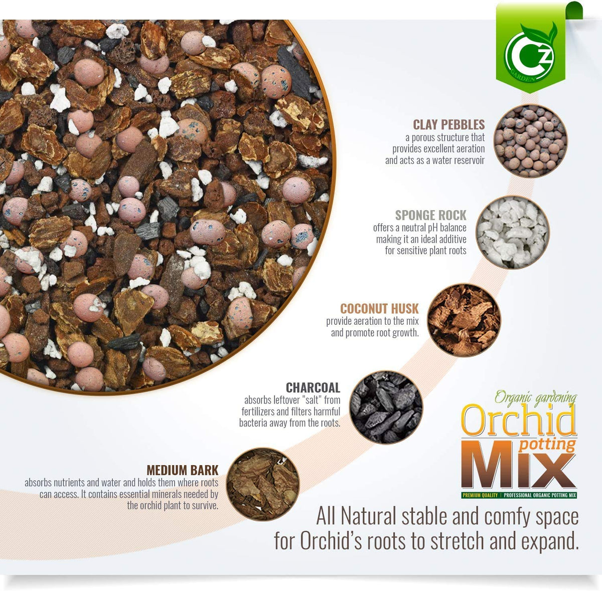 Cz Garden Supply Fir Bark component, promotes drainage and aeration for epiphytic orchids.