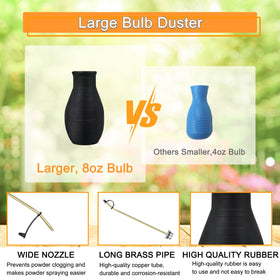 CZA Duster kit contents including funnels and gloves for home use.