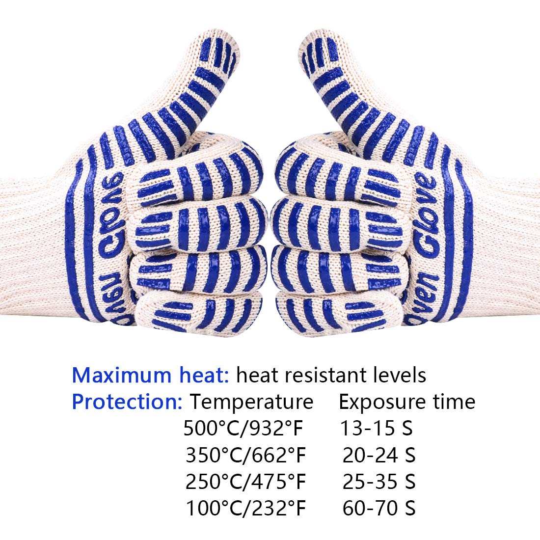 czsyczzs extreme heat gloves blue on barbecue grill demonstrating versatility