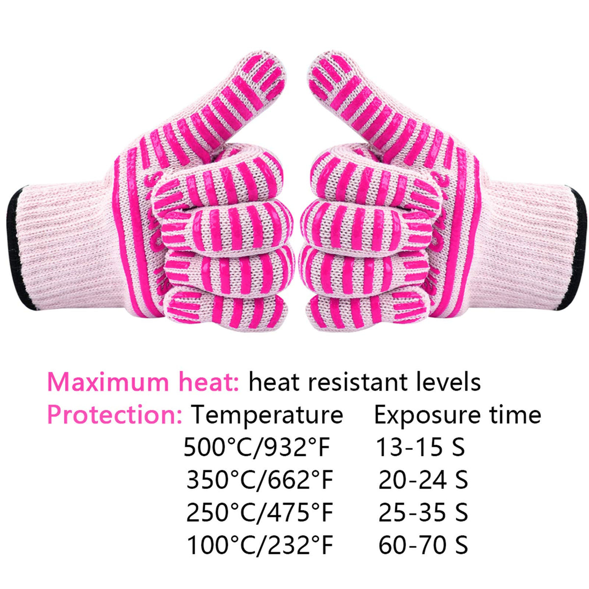 CZSYZCZS grilling use holding hot pan pink gloves