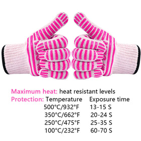 CZSYZCZS grilling use holding hot pan pink gloves