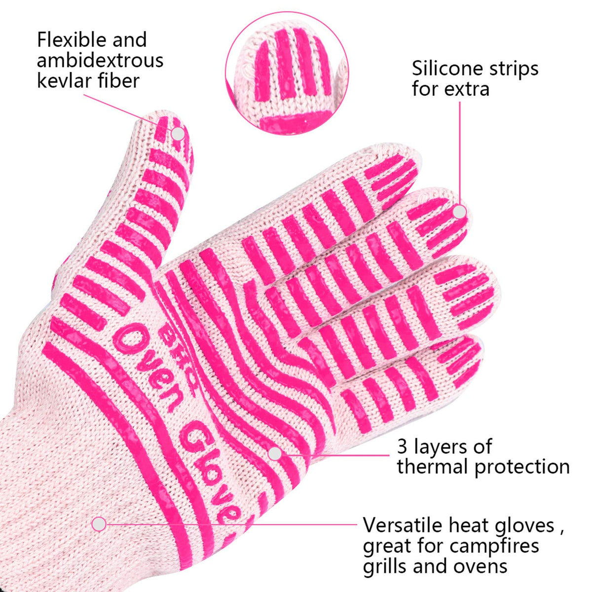 CZSYZCZS heat resistant material closeup on pink gloves