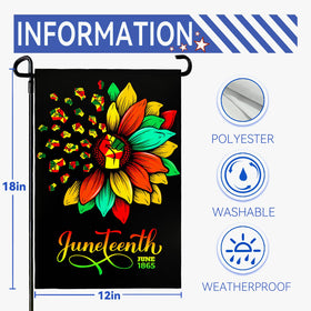 Dacawin Juneteenth flag made of all-weather polyester endures wind and sun.