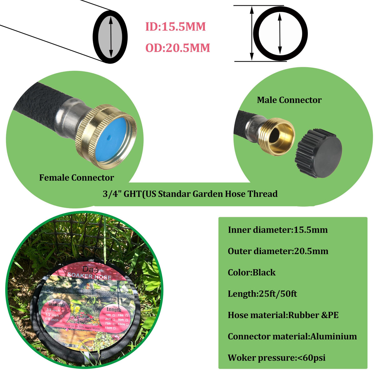 Daé soaker hose demonstrates even water distribution along its length for uniform soil dampness