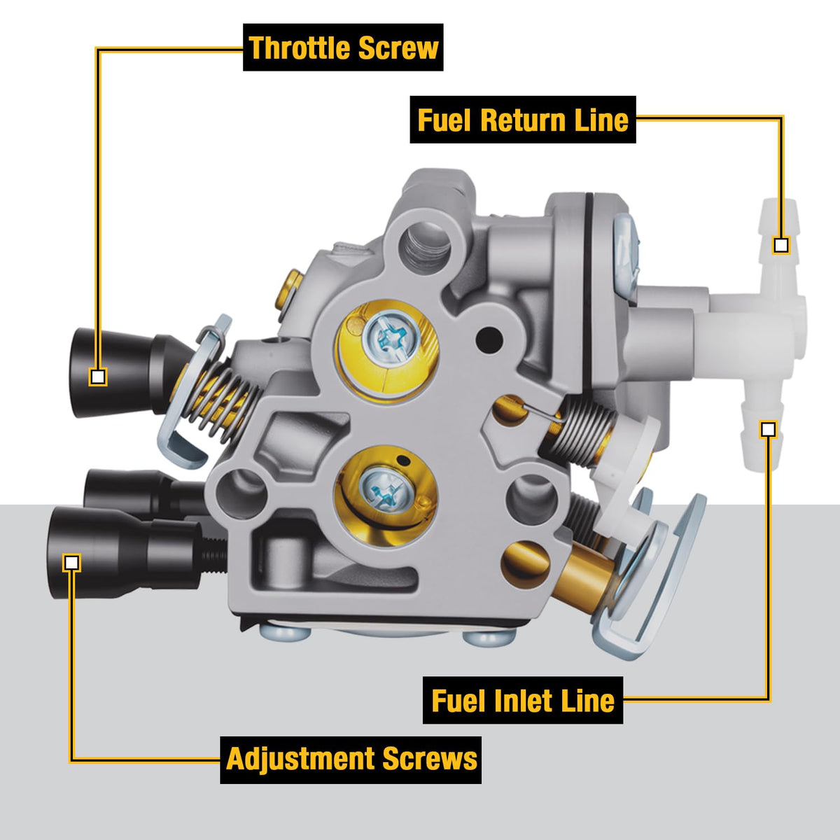 Dakule spark plug replacement supports reliable ignition and smooth cuts