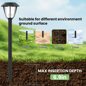 DALQUIS 15-pack spikes ideal for marking garden paths and driveways.