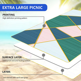 DanCoom picnic blanket folded compact, easy to carry in a bag