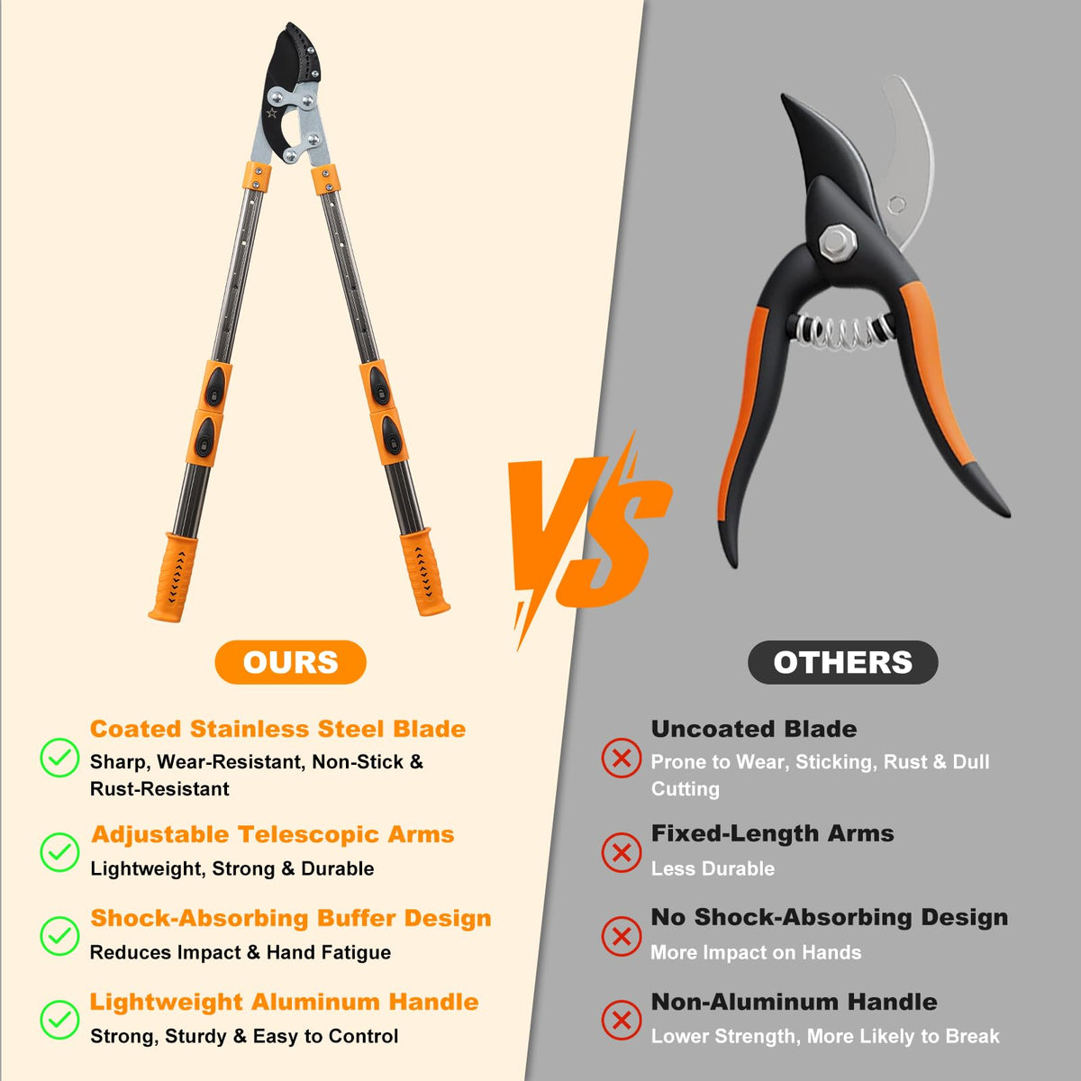Daneried Loppers can cut branches up to two inches in diameter.