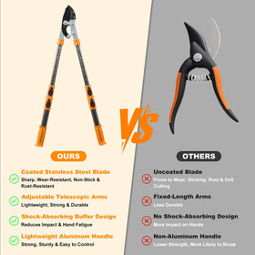 Daneried Loppers can cut branches up to two inches in diameter.