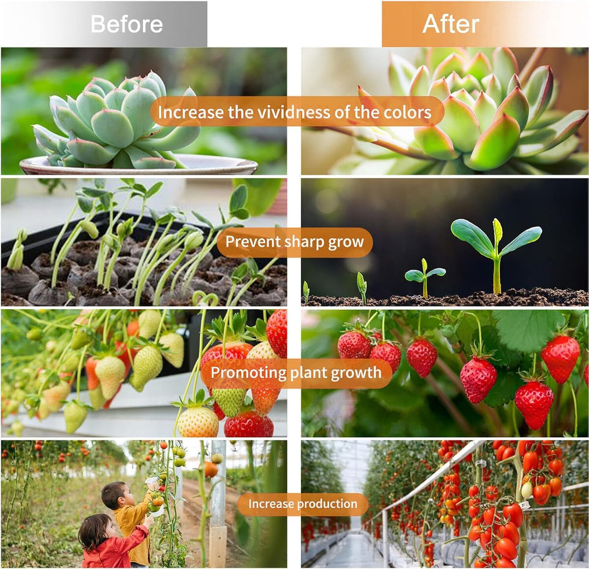 Danhh strip-cuttable design allows easy setup in grow tents