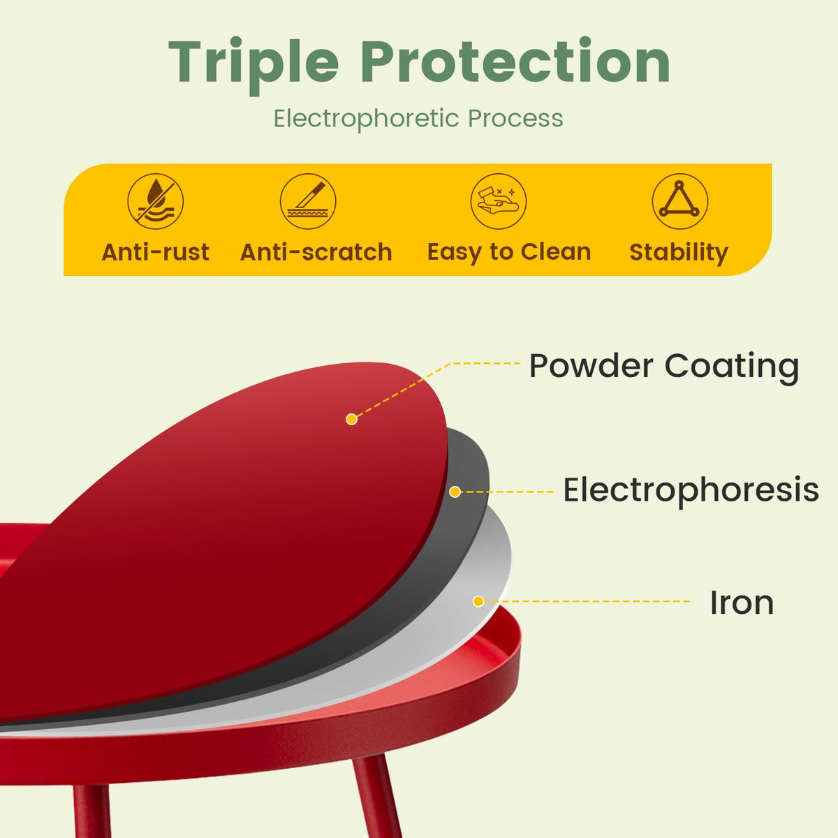 danpinera red round side table features sturdy X-frame for reliable patio use