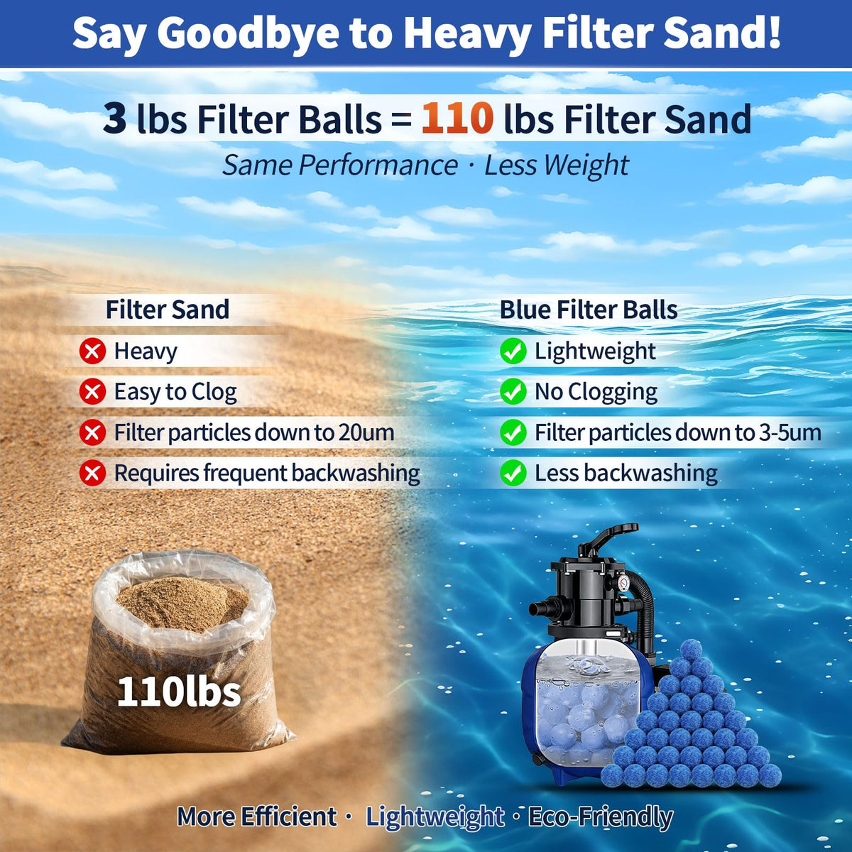 Dapclca fine-filtration close-up demonstrates fiber structure trapping particles