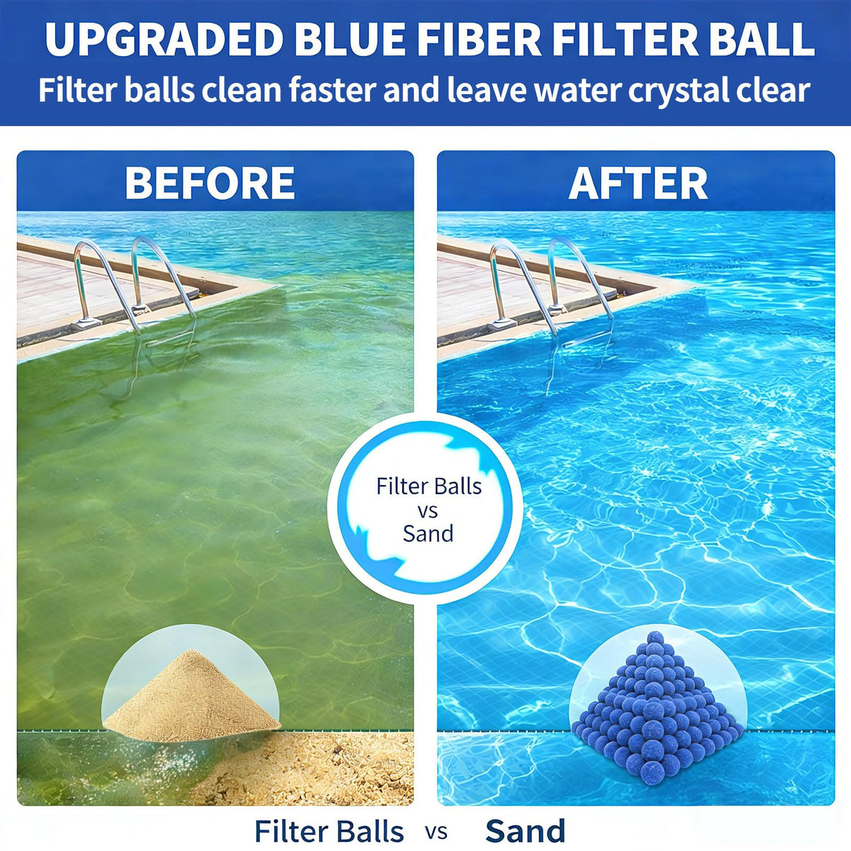 Dapclca no-clog design close-up reduces backwash frequency