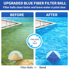 Dapclca no-clog design close-up reduces backwash frequency