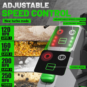 DAPZIOO blower with two batteries powers longer yard sessions