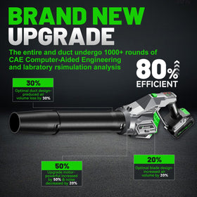 DAPZIOO includes extension nozzles for precise airflow control