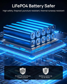 DARAN battery management system protects against overload and short circuits during use