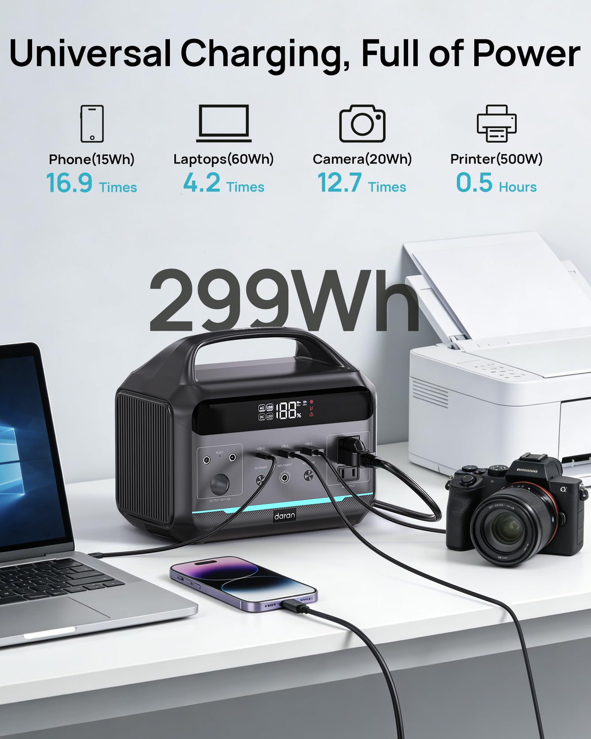 DARAN portable power station with 8 ports for versatile outdoor charging