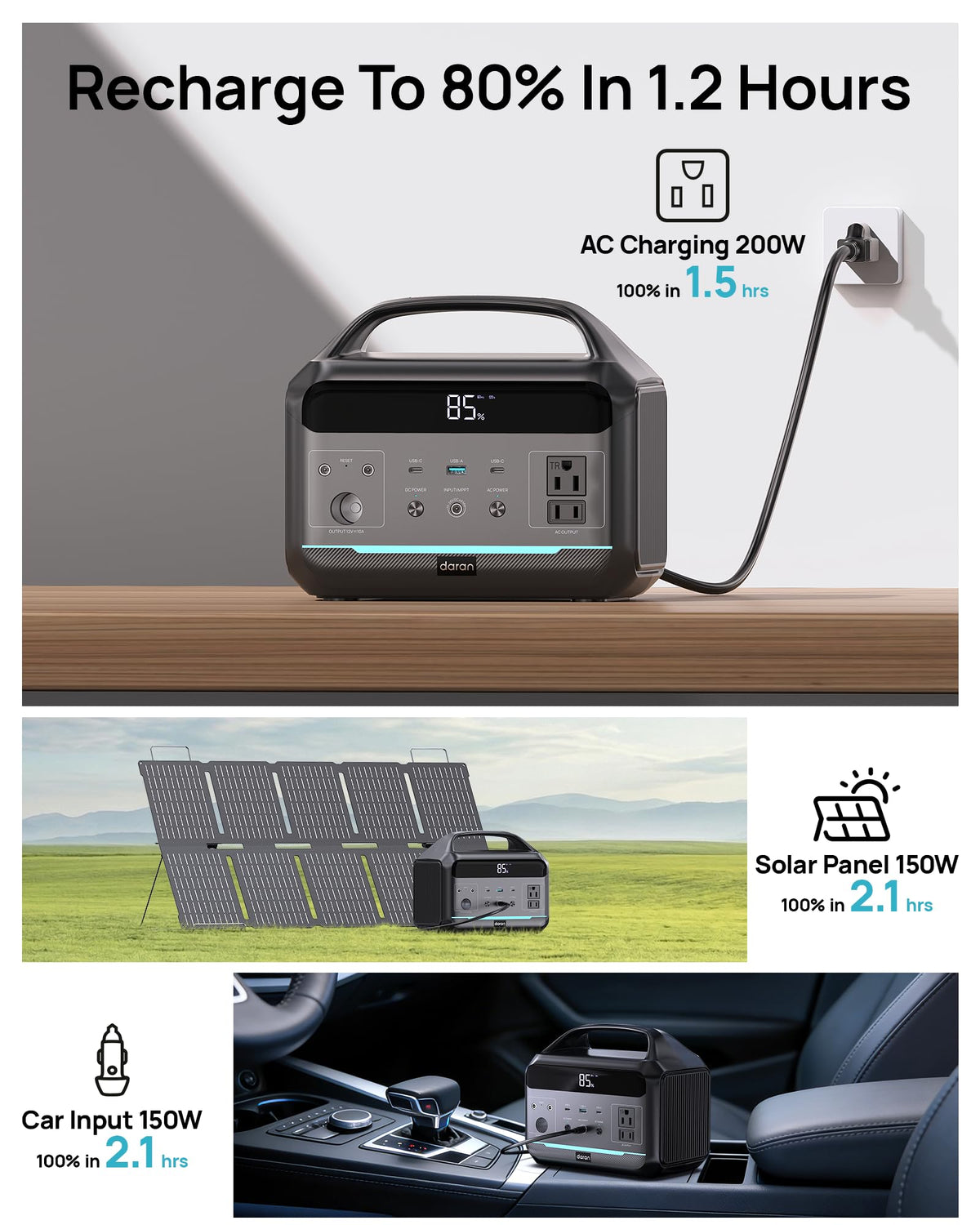 DARAN portable power station lightweight design ready for backpacking and road trips