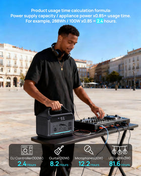 DARAN portable power station solar charging compatibility for off-grid recharging